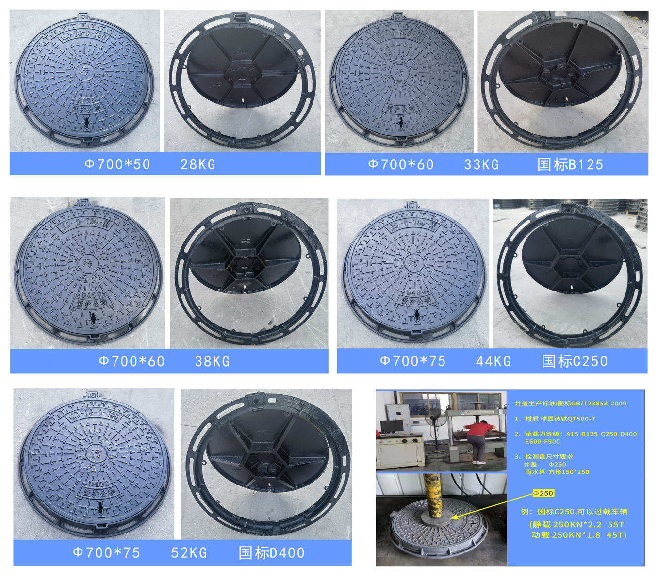 Ductile Iron Manhole Cover